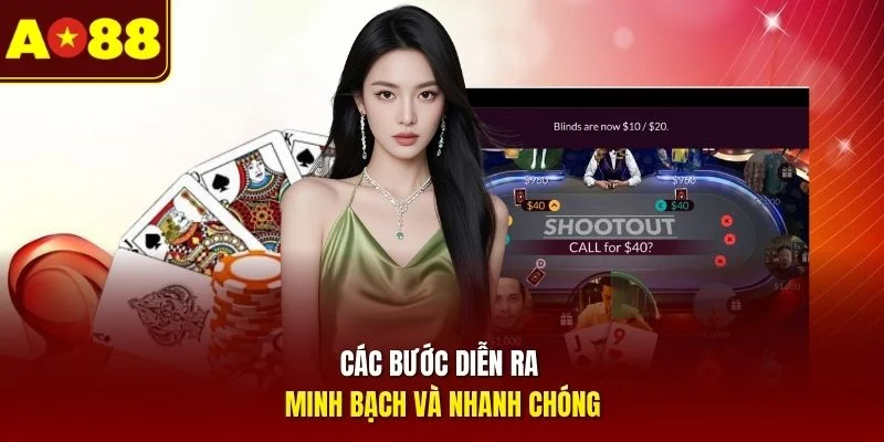 Các bước diễn ra minh bạch và nhanh chóng